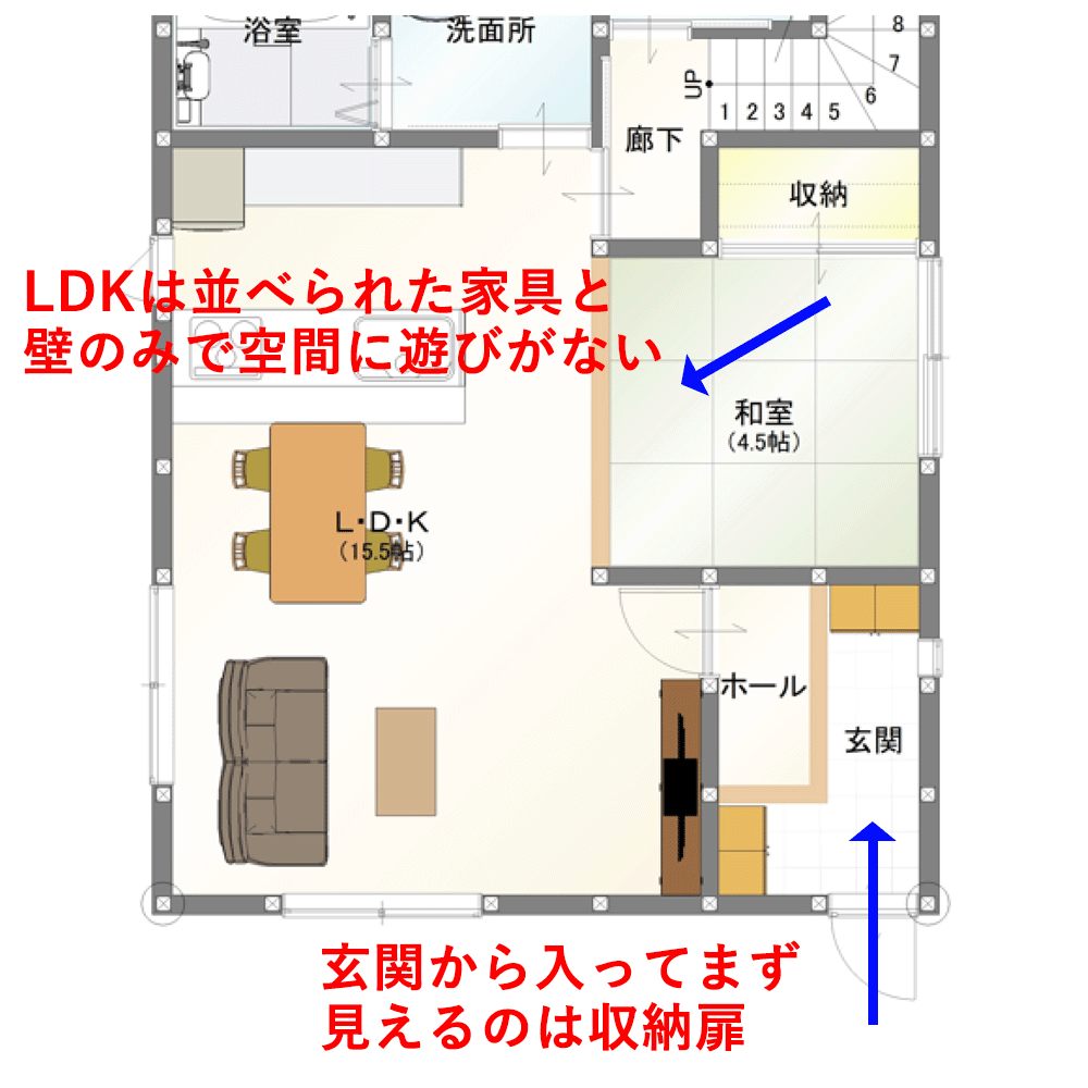 よくない間取りの視界