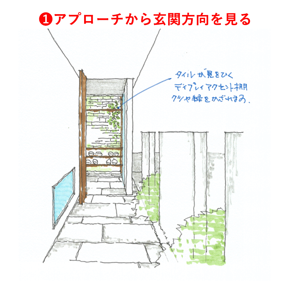 アプローチから玄関を見た様子のイラスト