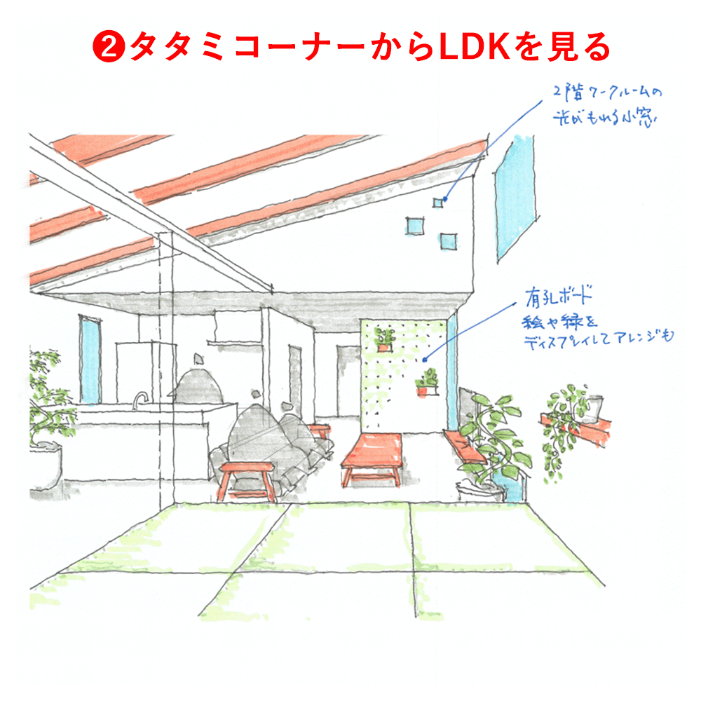 タタミコーナーからLDKを見た様子のイラスト